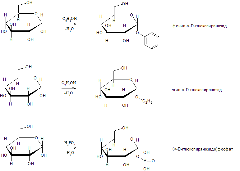 Этил-Альфа-d-глюкопиранозид. Схема образования гликозидов. Β,D-глюкопираноза формула. Альфа д маннопираноза с йодистым этилом. Реакция d n