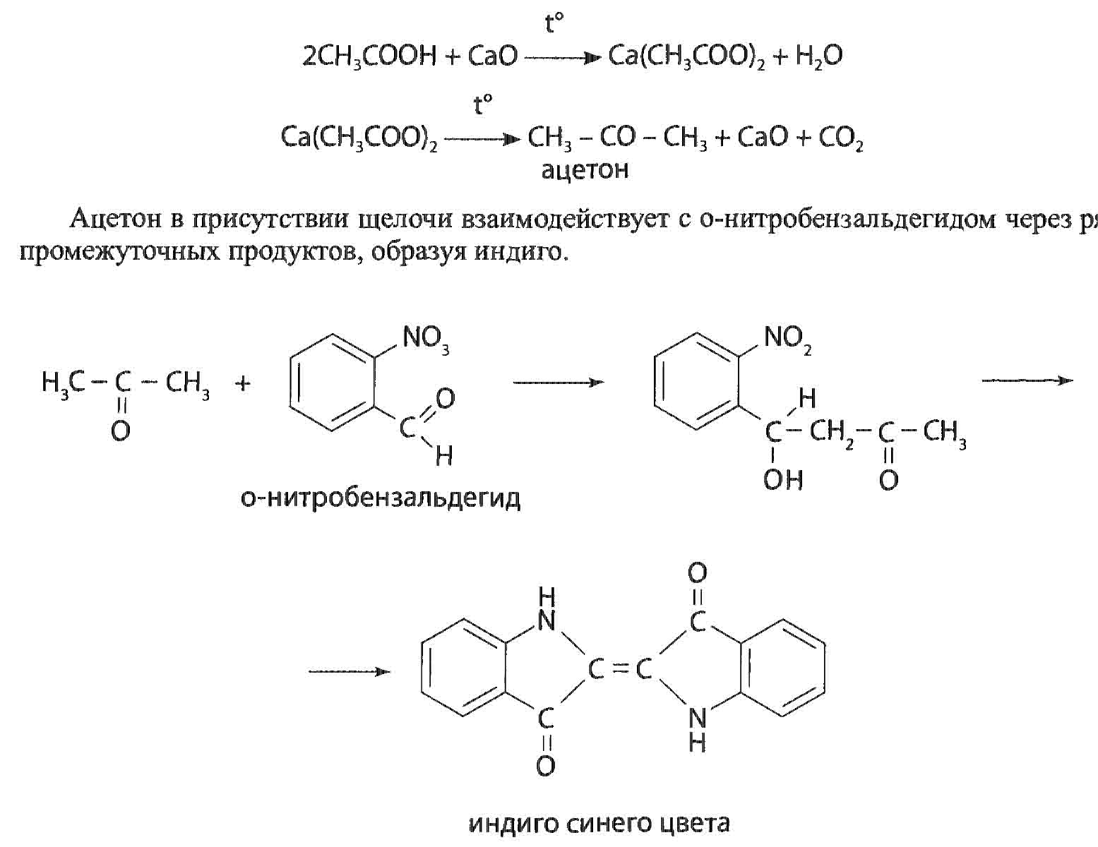 Составьте схему получения уксусной кислоты из метана над стрелками