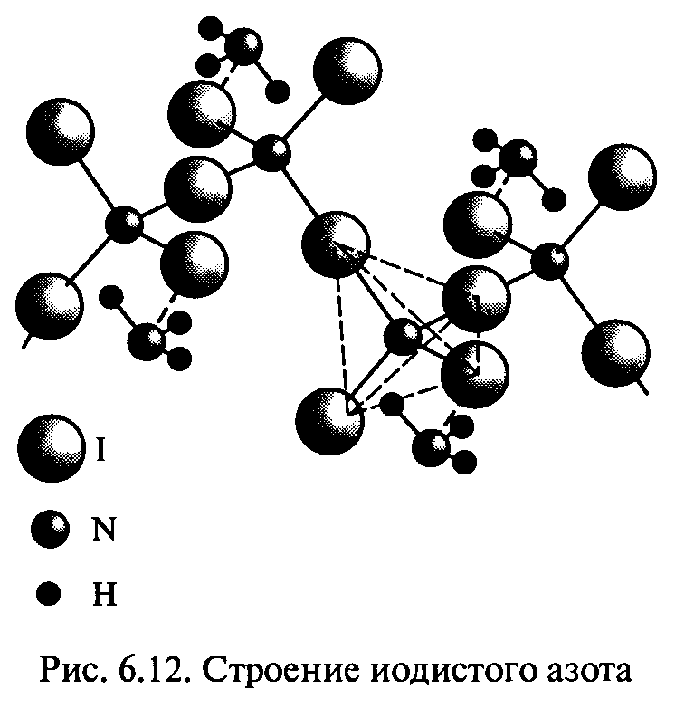 Химия форум. Ni строение. Йод пространственная структура. Ni3 структурная формула. Состав т строение ni.