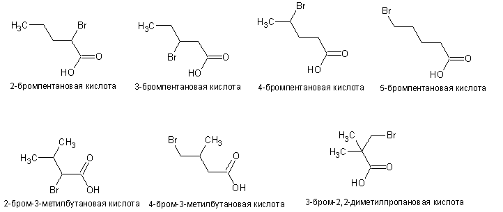 Бромпентановая кислота формула. Структурная формула 2 метилбутановой кислоты. 2 Бром 3 метилбутановая кислота изомеры. Структур формула 3 метилбутановая кислота. 3 3 диметилпропановая кислота
