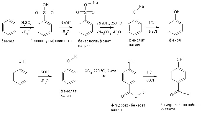 Из бензола п-гидроксибензойную кислоту. 4-Гидроксибензойная кислота из бензола. Синтез салициловой кислоты из бензола. Синтез ацетилсалициловой кислоты из бензола.