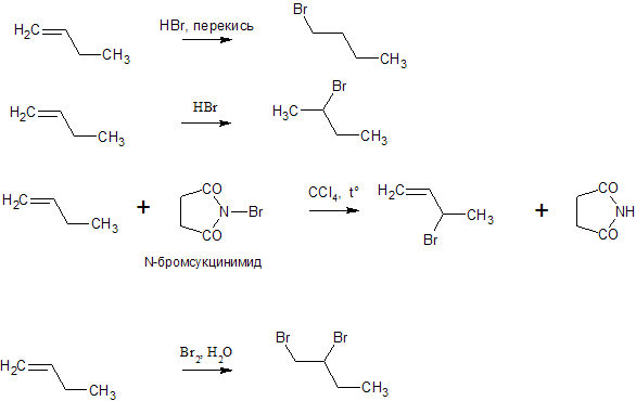 Взаимодействие бутена 1 с бромом. 4-Бром-1-бутен. Бутен 1 2. Бутен 1 и бром реакция. Метоксибутан.