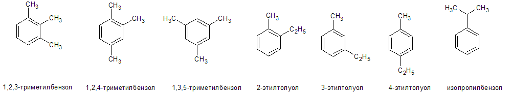 Помогите пожалуйста для вещества C9H12 составить изомеры и дать им название...