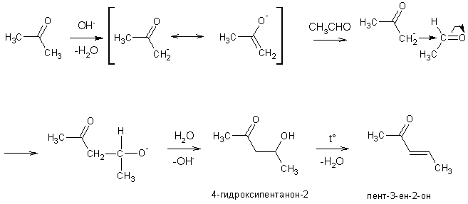 4-Метил-4-гидроксипентанона-2. 4 Гидроксипентанон 2. Альдольная конденсация ацетона. 4-Метил-3-гидроксипентанон-2.