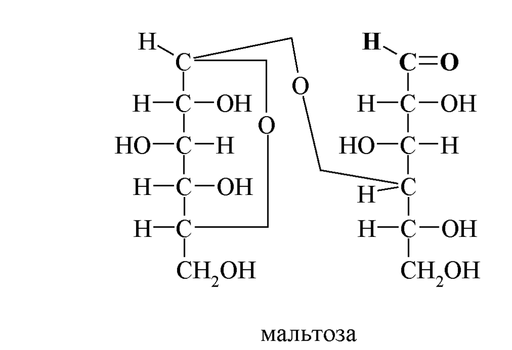 Схема образования лактозы