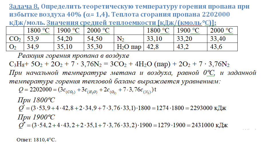 Реакция горения пропана