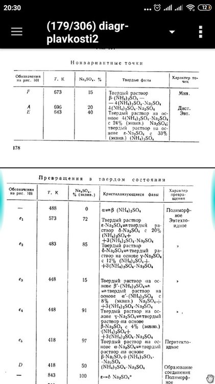 Screenshot_2020-04-02-20-30-03-152_org.ebookdroid.jpg