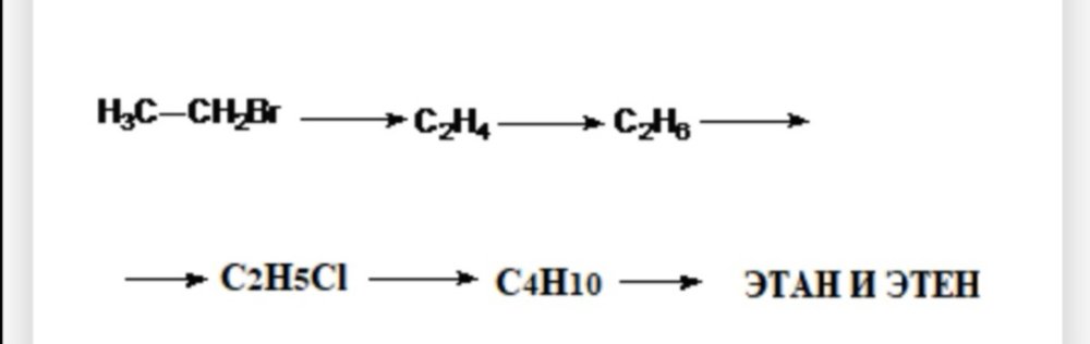 Составьте уравнения реакций по схеме этан этен этанол этилат натрия