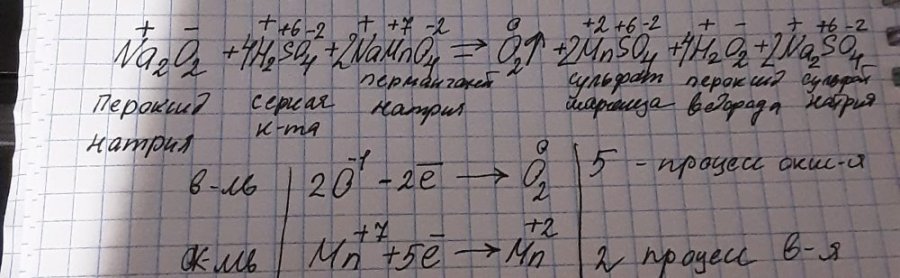 ОВР с пероксидами.jpg