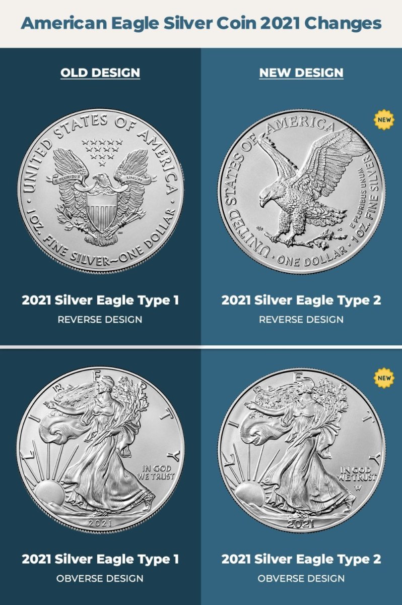 2021-silver-eagle-new-design-vs-old-design.thumb.jpg.6b1c4c015a215218a284c72b8bfc3fa6.jpg