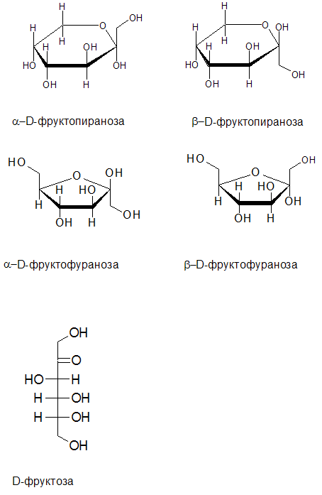 Фруктоза и водород